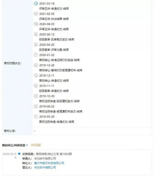 鴻蒙系統(tǒng)正式登陸手機端，商標(biāo)歸屬塵埃落定，驅(qū)動計算機軟硬件開發(fā)新篇章